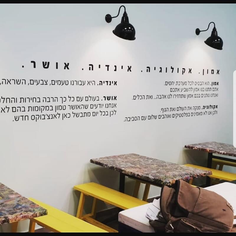 מדבקת חיתוך אותיות